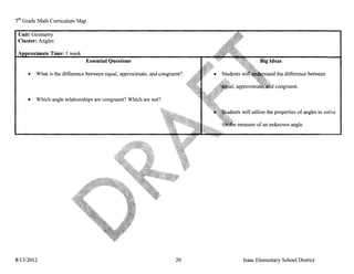 7th Grade Math Curriculum Map | PPT