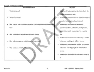 7th Grade Math Map 7th Grade Math Curriculum Map | PDF