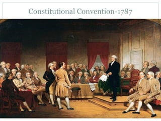 Constitutional Convention-1787
 