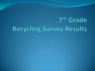 7th GradeRecycling Survey Results 