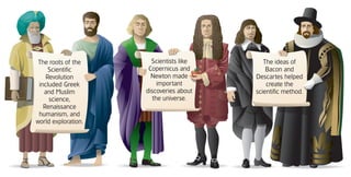The roots of the      Scientists like      The ideas of
     Scientific       Copernicus and         Bacon and
    Revolution         Newton made       Descartes helped
 included Greek          important           create the
   and Muslim        discoveries about   scientific method.
     science,          the universe.
   Renaissance
 humanism, and
world exploration.
 