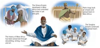The Ghana Empire
                                developed in West       Mali’s kings built
                                Africa and controlled   an empire and
                                the trade in salt       spread Islam in
                                and gold.               West Africa.




                                                           The Songhai
                                                           Empire continued
                                                           to spread Islam.



The history of West Africa
has been preserved through
storytelling, writing, music,
and art.
 