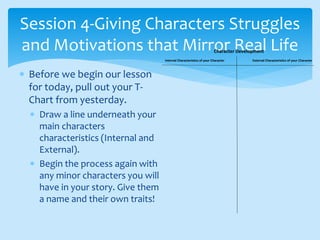  Before we begin our lesson
for today, pull out your T-
Chart from yesterday.
 Draw a line underneath your
main characters
characteristics (Internal and
External).
 Begin the process again with
any minor characters you will
have in your story. Give them
a name and their own traits!
Session 4-Giving Characters Struggles
and Motivations that Mirror Real LifeCharacter Development
Internal Characteristics of your Character External Characteristics of your Character
 