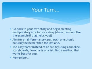  Go back to your own story and begin creating
multiple story arcs for your story (draw them out like
the example if that helps you!)
 Aim for 2-3 different story arcs, each one should
naturally be better than the last one.
 Too easy/hard? Instead of an arc, try using a timeline,
storyboards, flowcharts or a list. Find a method that
works best for you!
 Remember…
Your Turn…
 