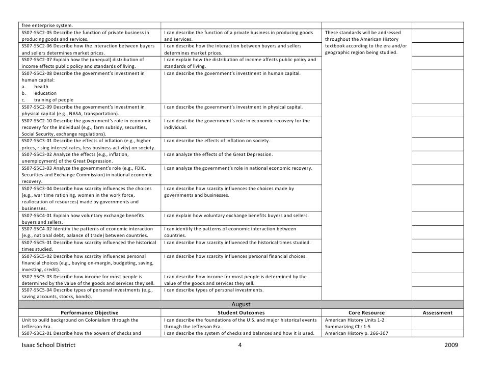 Seventh Grade Social Studies