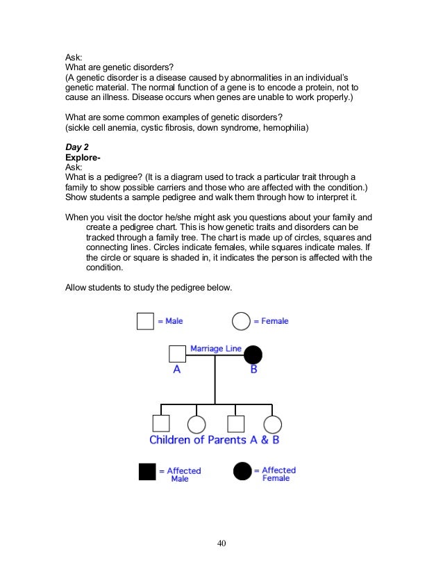 canavan disease research paper Summarythe new report latest pharmaceutical and healthcare disease pipeline guide canavan disease - pipeline review, h1 2018, provides an overview of. canavan disease research paper Summarythe new report latest pharmaceutical and healthcare disease pipeline guide canavan disease - pipeline review, h1 2018, provides an overview of.