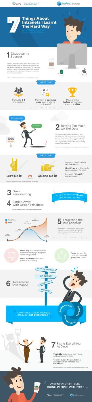 7 Things About Intranets I Learnt the Hard Way [Infographic]
