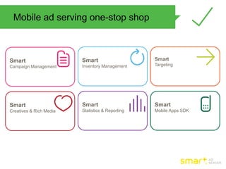 Mobile ad serving one-stop shop



Smart                    Smart                    Smart
Campaign Management      Inventory Management     Targeting




Smart                    Smart                    Smart
Creatives & Rich Media   Statistics & Reporting   Mobile Apps SDK
 