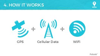 Pulsate™
4. HOW IT WORKS
+ +
GPS Cellular Data WiFi
 