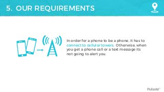Pulsate™
5. OUR REQUIREMENTS
In order for a phone to be a phone, it has to
connect to cellular towers. Otherwise, when
you get a phone call or a text message its
not going to alert you.
 