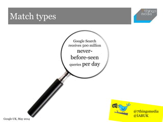 Match types
Google Search
receives 500 million
never-
before-seen
queries per day
Google UK, May 2014
@7thingsmedia
@IABUK
 