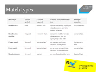 Match types
@7thingsmedia
@IABUK
 
