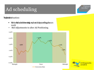 Ad scheduling
Typical situation:
• Generic ads showing 24hrs a day, 7 days a
week
0.00%
0.50%
1.00%
1.50%
2.00%
2.50%
Midnight Noon Midnight
Conversion Rate
- 10%
- 20%
+ 30%
+ 15%
OFF
Solution
• Schedule ads to only run at key trading hours
• Bid Adjustments to alter Ad Positioning
@7thingsmedia
@IABUK
 