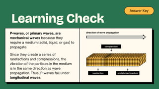 Learning Check
Answer Key
undisturbed medium
compression
rarefaction
P-waves, or primary waves, are
mechanical waves because they
require a medium (solid, liquid, or gas) to
propagate.
Since they create a series of
rarefactions and compressions, the
vibration of the particles in the medium
is in the same direction as wave
propagation. Thus, P-waves fall under
longitudinal waves.
direction of wave propagation
 