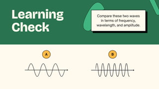 A B
Compare these two waves
in terms of frequency,
wavelength, and amplitude.
Learning
Check
 