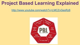 Project based learning detiles pptn.pptx
