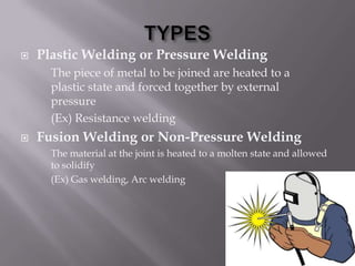    Plastic Welding or Pressure Welding
      The piece of metal to be joined are heated to a
      plastic state and forced together by external
      pressure
      (Ex) Resistance welding
   Fusion Welding or Non-Pressure Welding
      The material at the joint is heated to a molten state and allowed
      to solidify
      (Ex) Gas welding, Arc welding
 