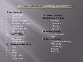 (i). Arc welding
      Carbon arc           (iv)Thermit Welding
      Metal arc            (v)Solid State Welding
      Metal inert gas              Friction
      Tungsten inert gas           Ultrasonic
      Plasma arc                   Diffusion
      Submerged arc                Explosive
      Electro-slag         (vi)Newer Welding
(ii). Gas Welding                    Electron-beam
     Oxy-acetylene                  Laser
     Air-acetylene         (vii)Related Process
     Oxy-hydrogen                   Oxy-acetylene cutting
(iii). Resistance Welding            Arc cutting
       Butt                         Hard facing
                                     Brazing
       Spot
                                     Soldering
       Seam
       Projection
       Percussion
 