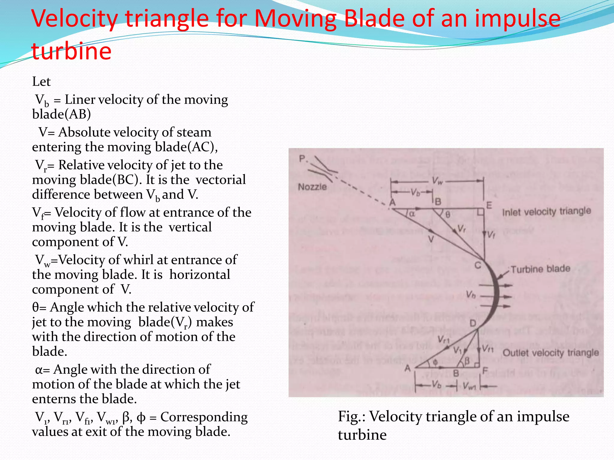 Velocity triangle for Moving Blade of an impulse
turbine
Let
Vb = Liner velocity of the moving
blade(AB)
V= Absolute velocity of steam
entering the moving blade(AC),
Vr= Relative velocity of jet to the
moving blade(BC). It is the vectorial
difference between Vb and V.
Vf= Velocity of flow at entrance of the
moving blade. It is the vertical
component of V.
Vw=Velocity of whirl at entrance of
the moving blade. It is horizontal
component of V.
θ= Angle which the relative velocity of
jet to the moving blade(Vr) makes
with the direction of motion of the
blade.
α= Angle with the direction of
motion of the blade at which the jet
enterns the blade.
V1, Vr1, Vf1, Vw1, β, ϕ = Corresponding
values at exit of the moving blade.
Fig.: Velocity triangle of an impulse
turbine
 