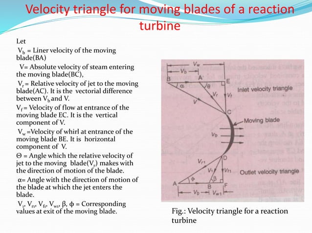Velocity Triangle for Moving Blade of an impulse Turbine | PPTX ...