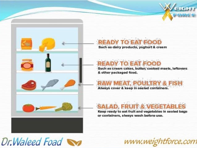 Restaurant Food Storage Temperatures Restaurant Food Storage Temperatures