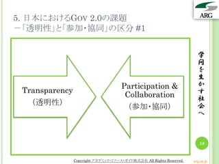 5. 日本におけるGOV 2.0の課題
－「透明性」と「参加・協同」の区分 #1
学
問
を
生
か
す
社
会
へ
Transparency
（透明性）
Participation &
Collaboration
（参加・協同）
18
Cop...