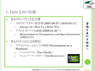 1. GOV 2.0の胎動
 2人のトップによる主導
 イギリス：ブラウン前首相（2007-06-27～2010-05-11）
 data.gov.uk / Show Us a Better Way
 アメリカ：オバマ大統領（2009-01-20～）
 Memorandum on Transparency and Open Government
（2009-01-21）
 2人のティムによる呼応
 プラットフォームとしての政府（Government as a
Platform）
 ティム・オライリー（Tim O’Reilly）
 ティム・バーナーズ=リー（ Tim Berners-Lee ）
学
問
を
生
か
す
社
会
へ
Copyright アカデミック・リソース・ガイド株式会社 All Rights Reserved. arg.ne.jp
7
 