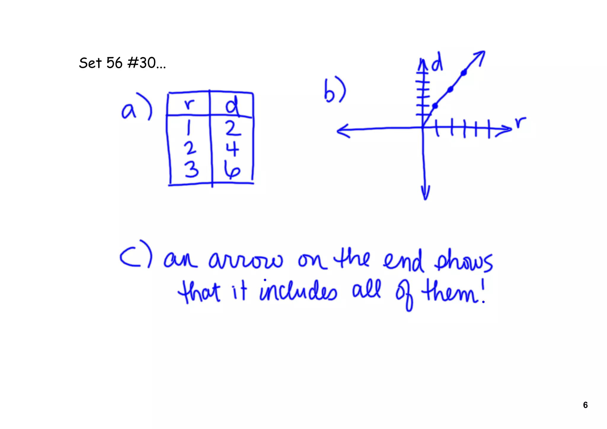 Set 56 #30...




                6
 