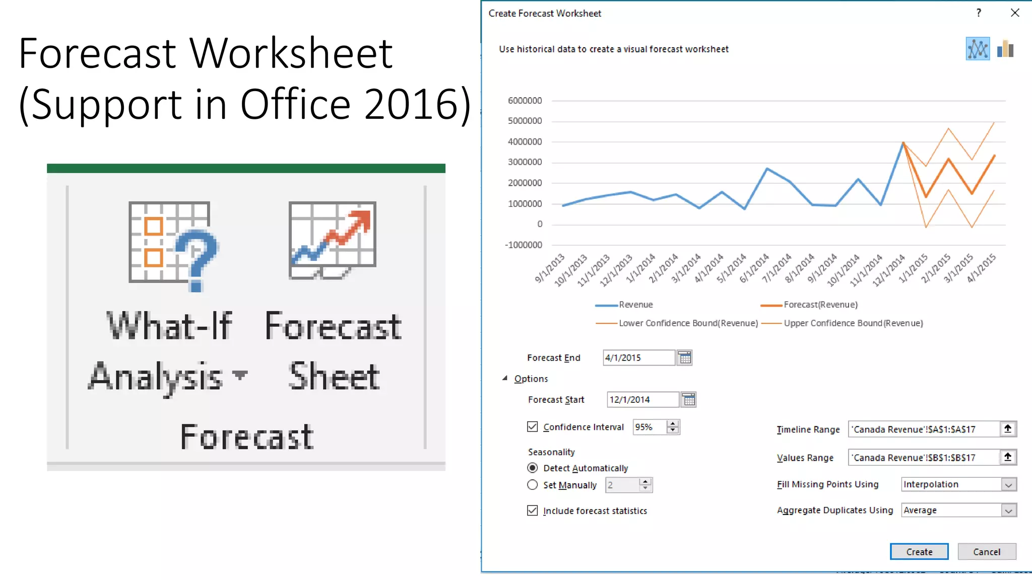 Forecast Worksheet
(Support in Office 2016)
 