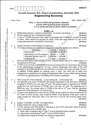 7th Semester VTU BE ME question papers from 2010 to June 2016