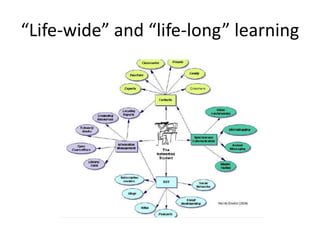 “Life-wide” and “life-long” learning
 