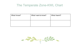 The Temperate Zone-KWL Chart
2
What I know? What I want to know? What I learnt?
 