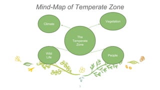Mind-Map of Temperate Zone
3
The
Temperate
Zone
Climate
Wild
Life
People
Vegetation
 