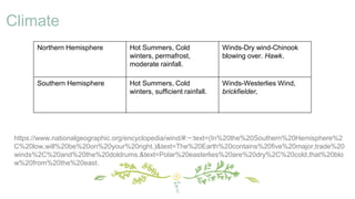 Climate
5
Northern Hemisphere Hot Summers, Cold
winters, permafrost,
moderate rainfall.
Winds-Dry wind-Chinook
blowing over. Hawk.
Southern Hemisphere Hot Summers, Cold
winters, sufficient rainfall.
Winds-Westerlies Wind,
brickfielder,
https://www.nationalgeographic.org/encyclopedia/wind/#:~:text=(In%20the%20Southern%20Hemisphere%2
C%20low,will%20be%20on%20your%20right.)&text=The%20Earth%20contains%20five%20major,trade%20
winds%2C%20and%20the%20doldrums.&text=Polar%20easterlies%20are%20dry%2C%20cold,that%20blo
w%20from%20the%20east.
 