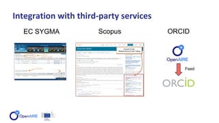 Integration with third-party services
EC SYGMA Scopus ORCID
Feed
 
