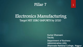 Pillar 7
Electronics Manufacturing
Target NET ZERO IMPORTS by 2020
1
Kumar Dhanwani
Faculty
Department of Business
Administration (UG)
Dhanwate National College, Nagpur
 