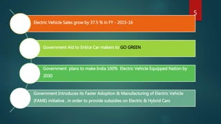 Electric Vehicle Sales grow by 37.5 % in FY - 2015-16
Government Aid to Entice Car makers to GO GREEN
Government plans to make India 100% Electric Vehicle Equipped Nation by
2030
Government Introduces its Faster Adoption & Manufacturing of Electric Vehicle
(FAME) initiative , in order to provide subsidies on Electric & Hybrid Cars
5
 