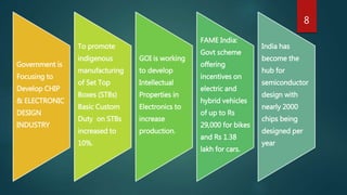 Government is
Focusing to
Develop CHIP
& ELECTRONIC
DESIGN
INDUSTRY
To promote
indigenous
manufacturing
of Set Top
Boxes (STBs)
Basic Custom
Duty on STBs
increased to
10%.
GOI is working
to develop
Intellectual
Properties in
Electronics to
increase
production.
FAME India:
Govt scheme
offering
incentives on
electric and
hybrid vehicles
of up to Rs
29,000 for bikes
and Rs 1.38
lakh for cars.
India has
become the
hub for
semiconductor
design with
nearly 2000
chips being
designed per
year
8
 