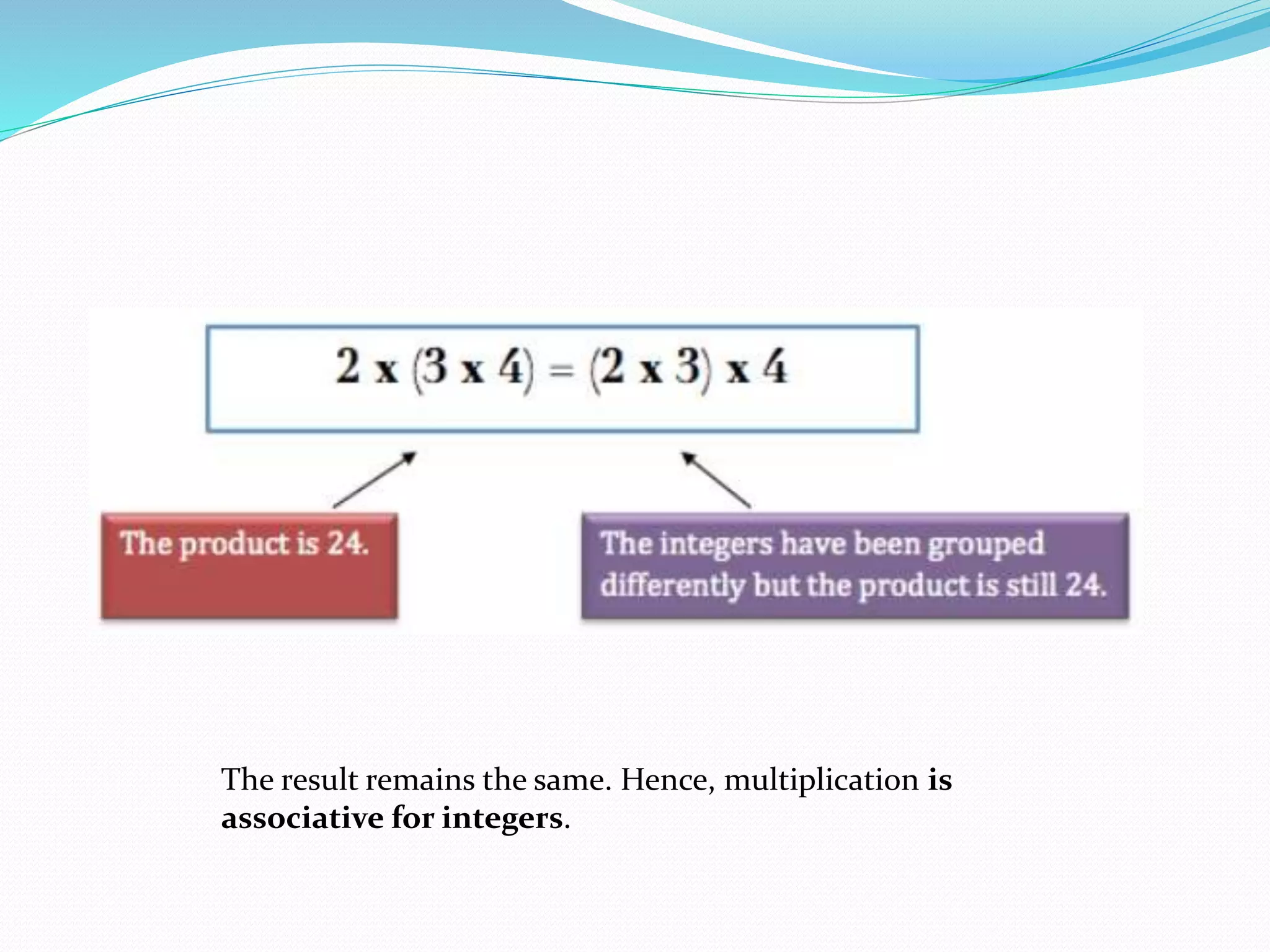 The result remains the same. Hence, multiplication is
associative for integers.
 