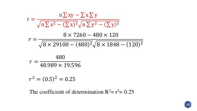 Statistics Regression Analysis