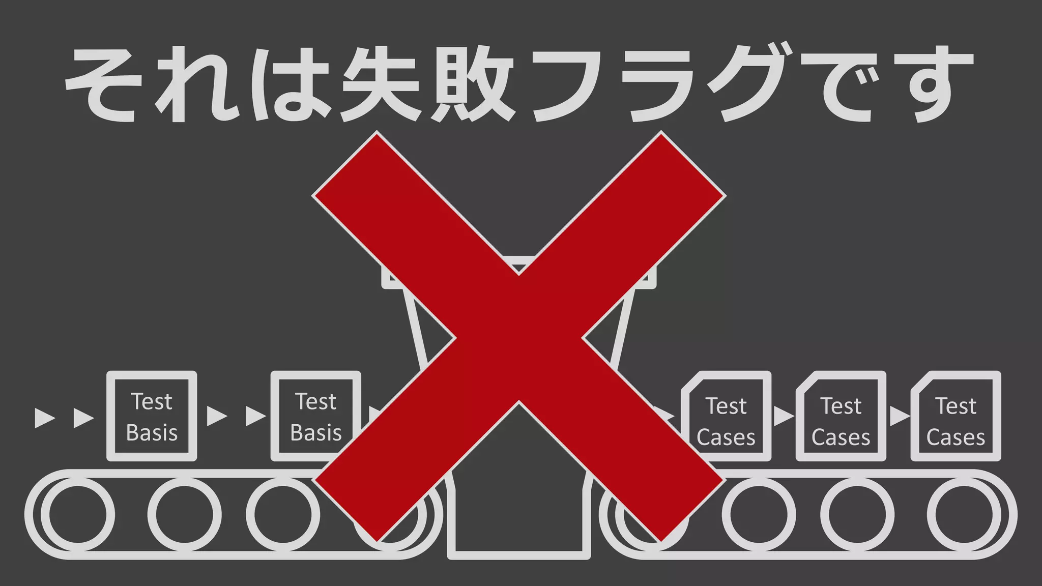 Test Design Technic
Test
Basis
Test
Cases
Test
Basis
Test
Cases
Test
Cases
Test Design Technics
それは失敗フラグです
 