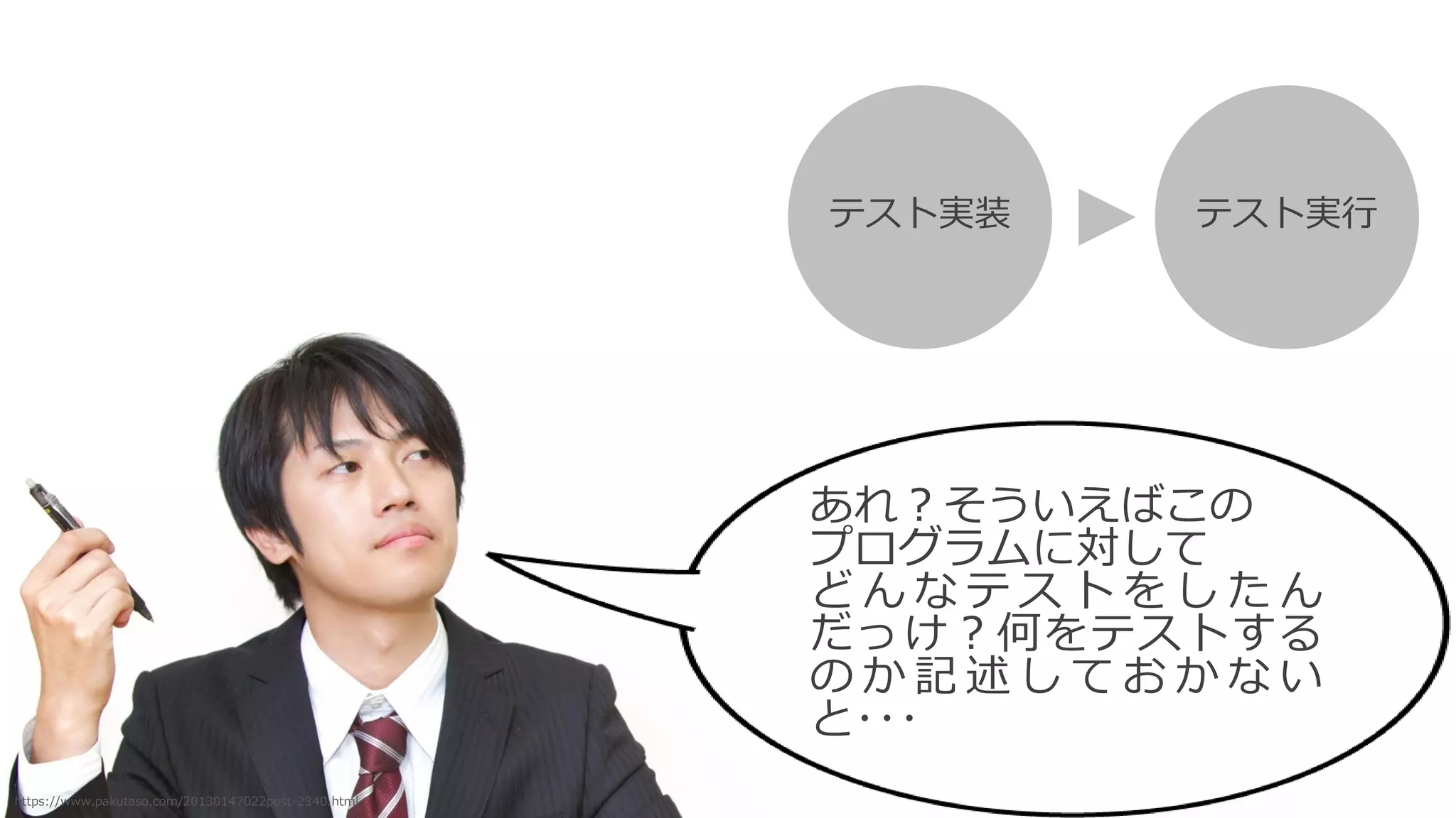 あれ？そういえばこの
プログラムに対して
ど ん な テ ス ト を し た ん
だっけ？何をテストする
の か 記 述 し て お か な い
と･･･
テスト実行テスト実装
https://www.pakutaso.com/20130147022post-2340.html
 
