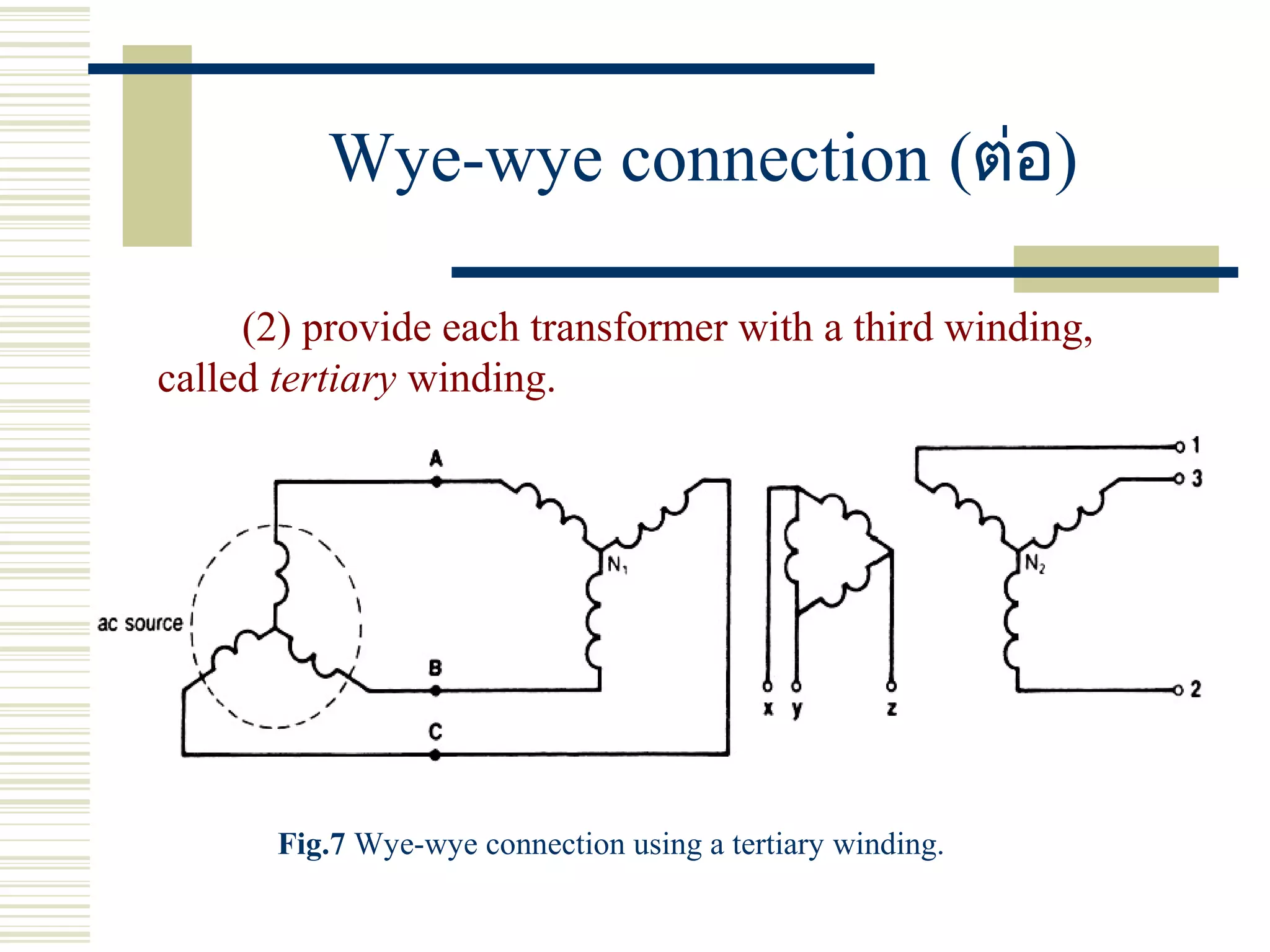 Wye-wye connection (ต่อ)
(2) provide each transformer with a third winding,
called tertiary winding.
Fig.7 Wye-wye connection using a tertiary winding.
 