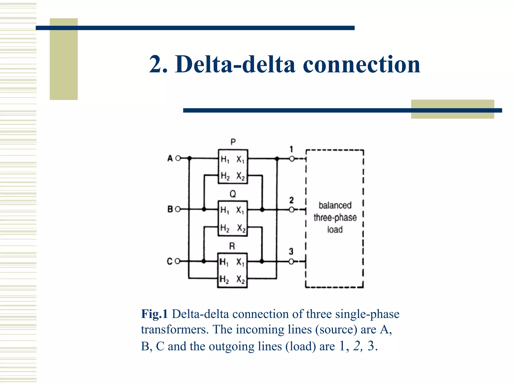2. Delta-delta connection
Fig.1 Delta-delta connection of three single-phase
transformers. The incoming lines (source) are A,
B, C and the outgoing lines (load) are 1, 2, 3.
 