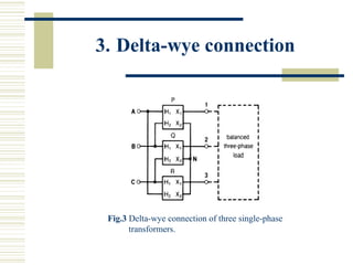 3. Delta-wye connection
Fig.3 Delta-wye connection of three single-phase
transformers.
 