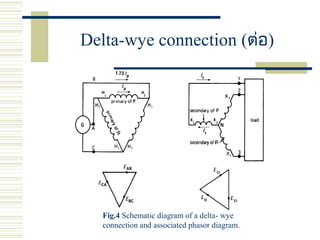 Delta-wye connection (ต่อ)
Fig.4 Schematic diagram of a delta- wye
connection and associated phasor diagram.
 
