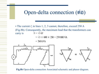 Open-delta connection (ต่อ)
• The current Is in lines 1, 2, 3 cannot, therefore, exceed 250 A
(Fig.8b). Consequently, the maximum load that the transformers can
carry is
Fig.8b Open-delta connection Associated schematic and phasor diagram.
 