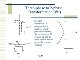 Three-phase to 2-phase
Transformation (ต่อ)
(2) Scott
connection : It
consists of two
identical single-
phase transformers,
the one having a 50
percent tap and the
other an 86.6 percent
tap on the primary
winding.
Fig.16
 