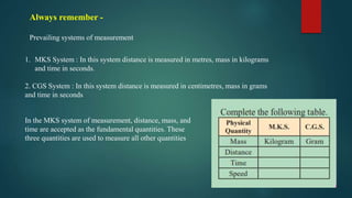 Mks System 7th SCI 6 Measurement of Physical Quantities.pptx