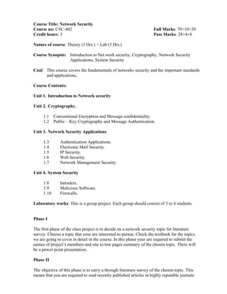 Course Title: Network Security
Course no: CSC-402 Full Marks: 70+10+20
Credit hours: 3 Pass Marks: 28+4+8
Nature of course: Theory (3 Hrs.) + Lab (3 Hrs.)
Course Synopsis: Introduction to Net work security, Cryptography, Network Security
Applications, System Security
Coal: This course covers the fundamentals of networks security and the important standards
and applications.
Course Contents:
Unit 1. Introduction to Network security
Unit 2. Cryptography.
1.1 Conventional Encryption and Message confidentiality.
1.2 Public – Key Cryptography and Message Authentication.
Unit 3. Network Security Applications
1.3 Authentication Applications.
1.4 Electronic Mail Security.
1.5 IP Security.
1.6 Web Security.
1.7 Network Management Security
Unit 4. System Security
1.8 Intruders.
1.9 Malicious Software.
1.10 Firewalls.
Laboratory works: This is a group project. Each group should consist of 3 to 4 students.
Phase I
The first phase of the class project is to decide on a network security topic for literature
survey. Choose a topic that your are interested to pursue. Check the textbook for the topics
we are going to cover in detail in the course. In this phase your are required to submit the
names of project’s members and one to tow pages summary of the chosen topic. There will
be a power point presentation.
Phase II
The objective of this phase is to carry a through literature survey of the chosen topic. This
means that you are required to read recently published articles in highly reputable journals
 